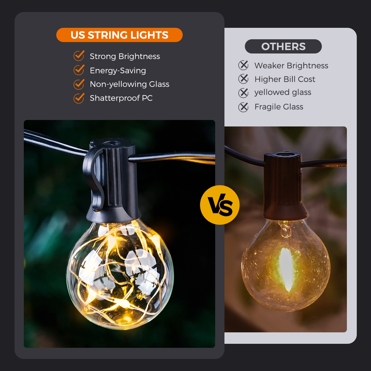 Solar Patio String Light G40,8 – String Light Bistro recenzja i cena