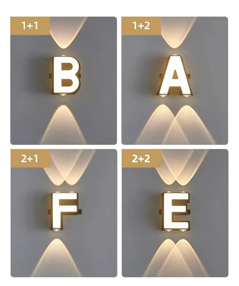 Outdoor IP65 Waterproof Wall L – Wall Lighting Outdoor recenzja i cena