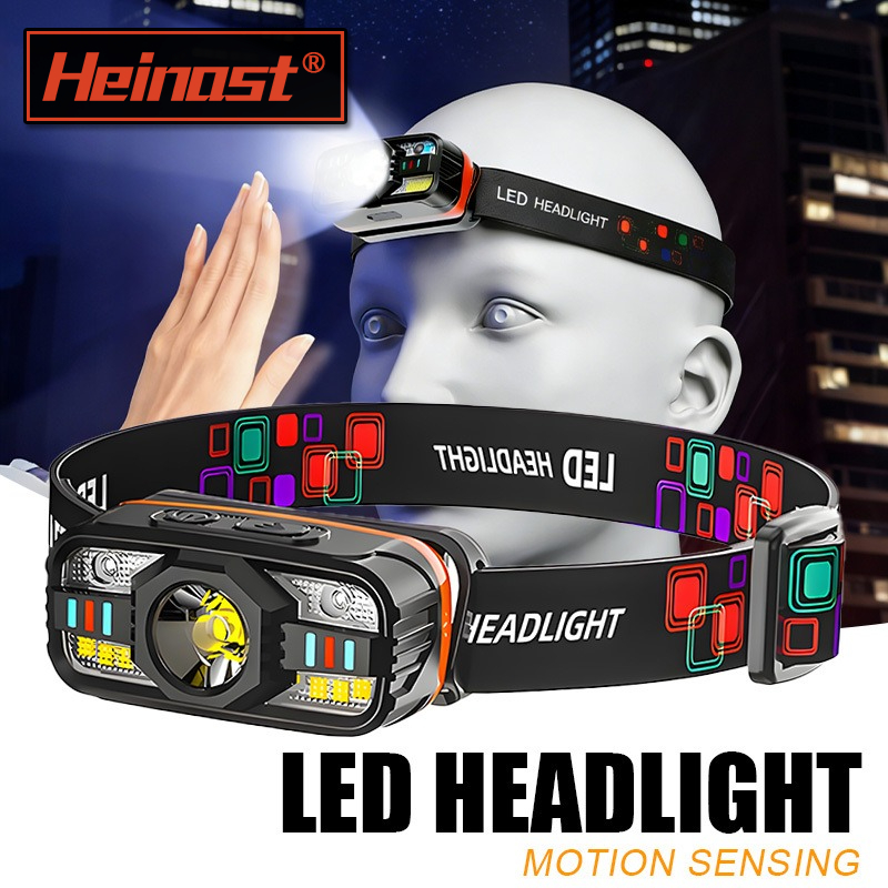 USB Rechargeable LED Headlamp  – Outdoor Lighting Globes recenzja i cena