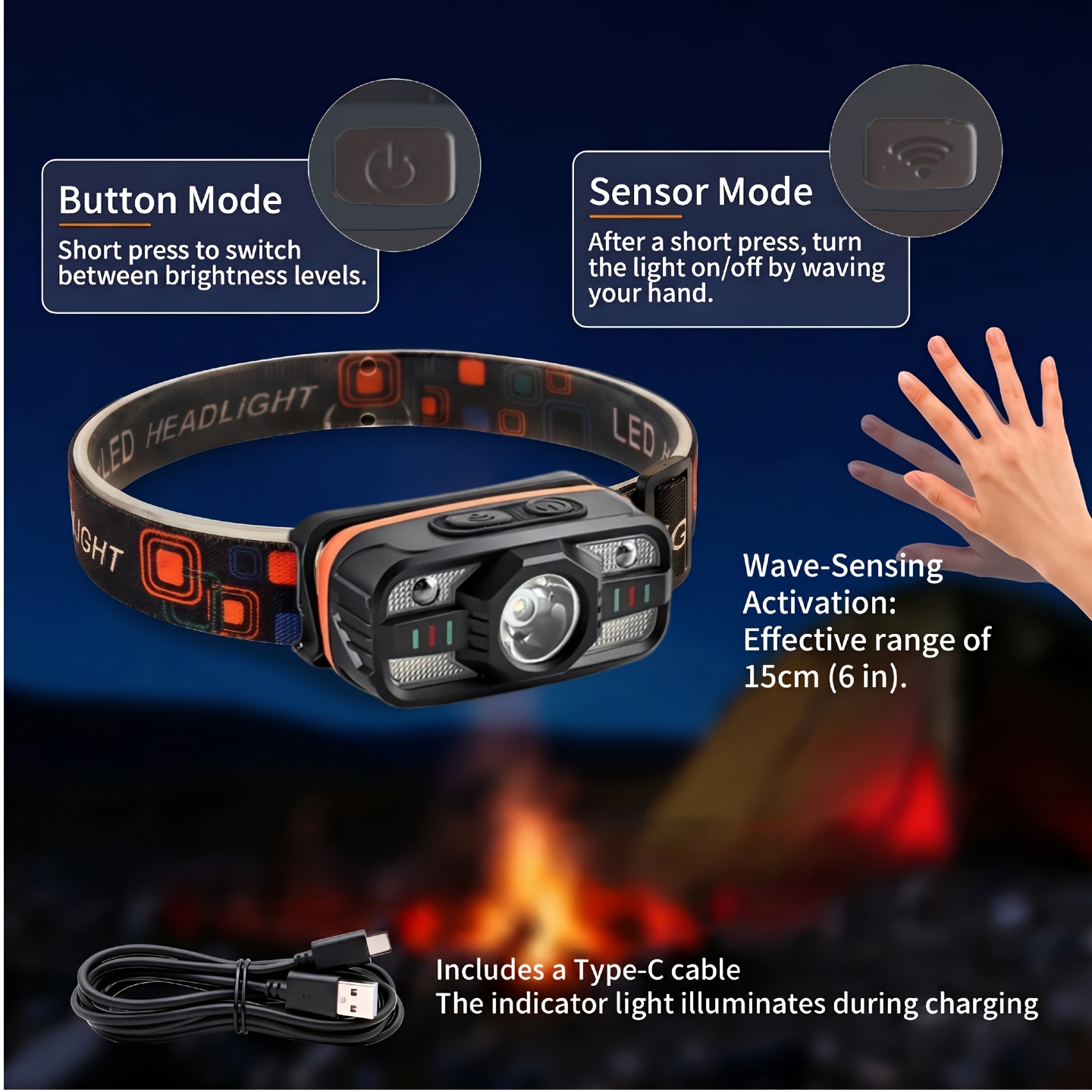 USB Rechargeable LED Headlamp  – Outdoor Lighting Globes recenzja i cena