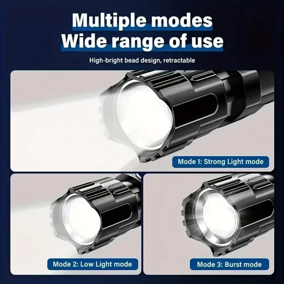 Super Bright LED Flashlight US – Outdoor Lighting Globes recenzja i cena