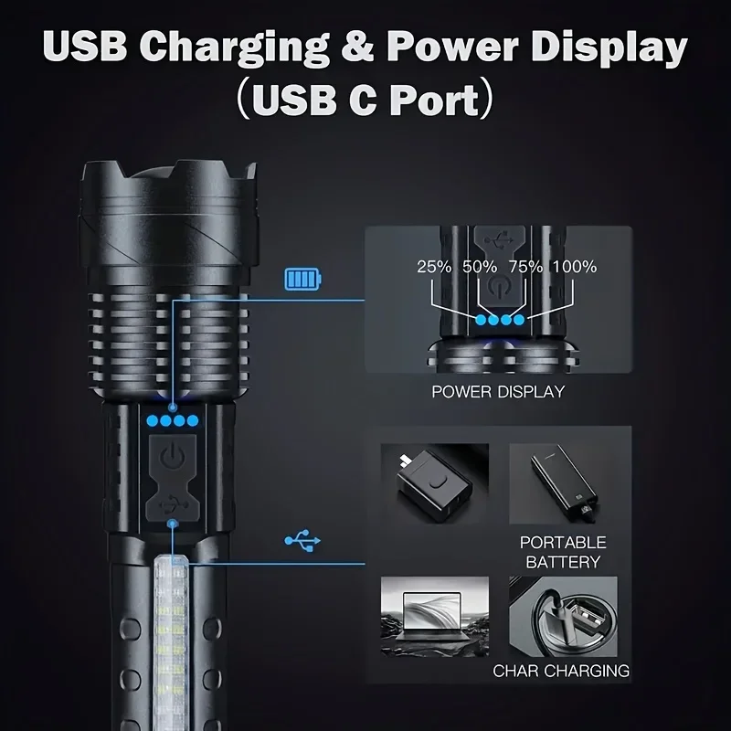 Powerful LED Flashlight Batter – Outdoor Lighting Globes recenzja i cena