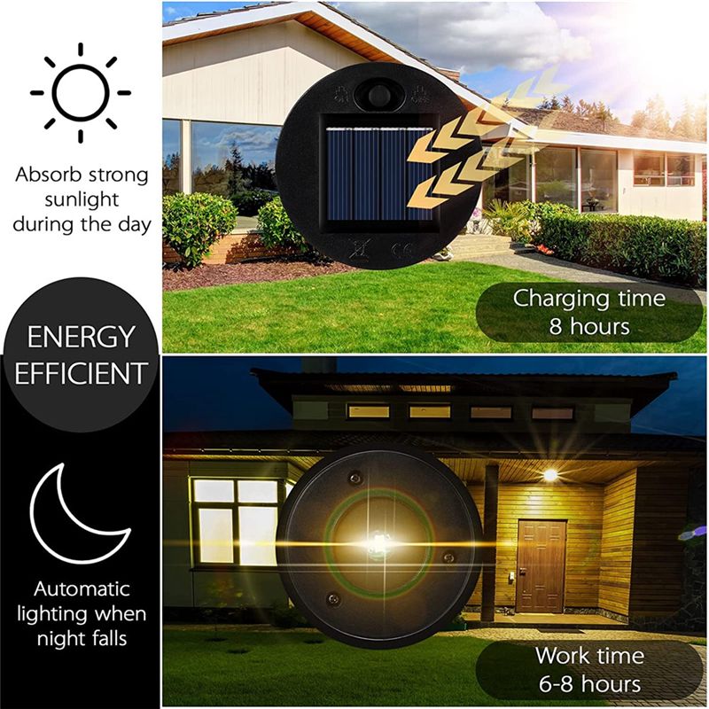 12 Pack Replacement Solar Ligh – Outdoor Lighting Wire recenzja i cena