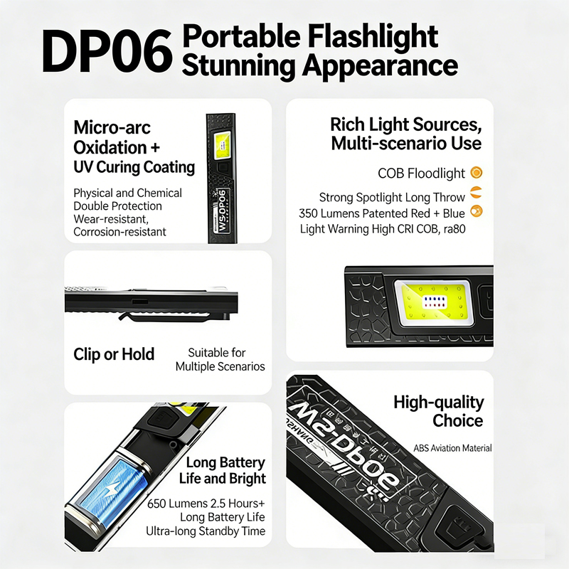 LED COB Flashlight Type C Rech – Led Flood Light recenzja i cena